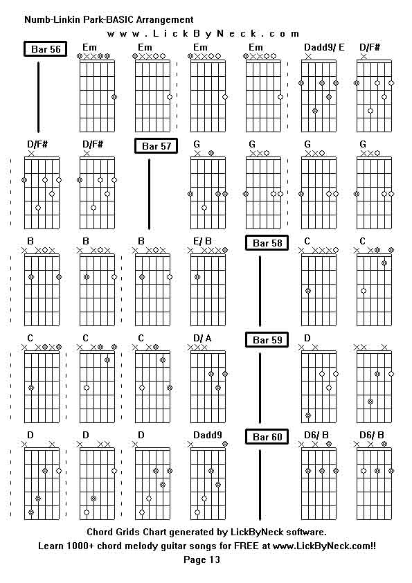 Chord Grids Chart of chord melody fingerstyle guitar song-Numb-Linkin Park-BASIC Arrangement,generated by LickByNeck software.